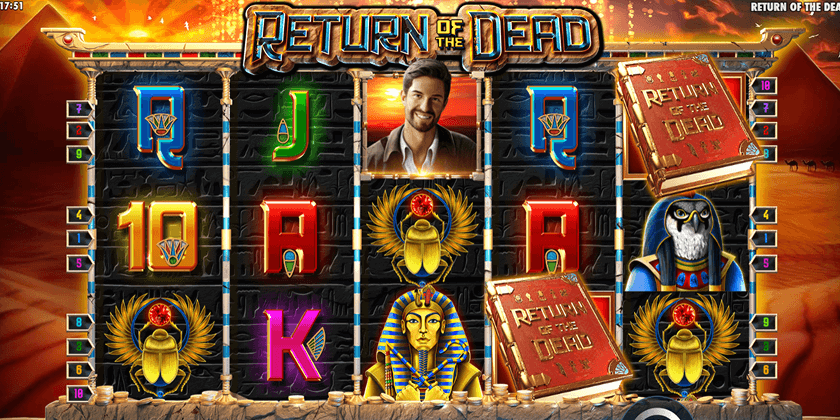 Return of The Dead